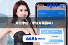 刘俊中超（中骏刘超资料）